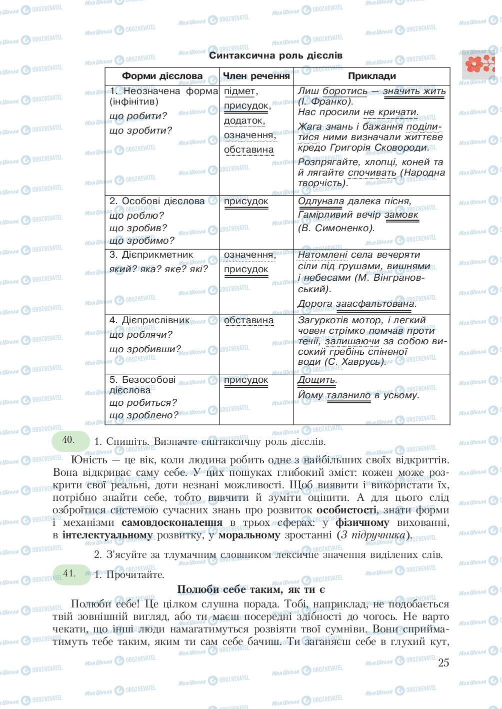Учебники Укр мова 7 класс страница 25