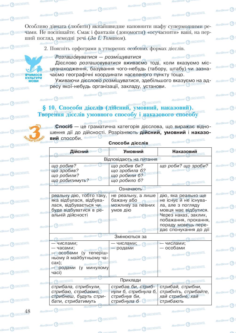 Учебники Укр мова 7 класс страница 48