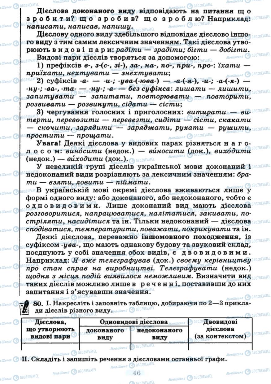 Підручники Українська мова 7 клас сторінка 46