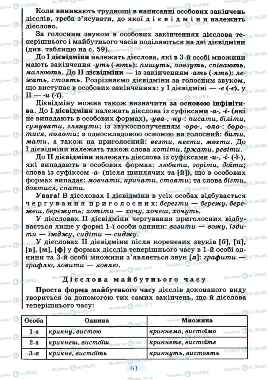 Учебники Укр мова 7 класс страница 60
