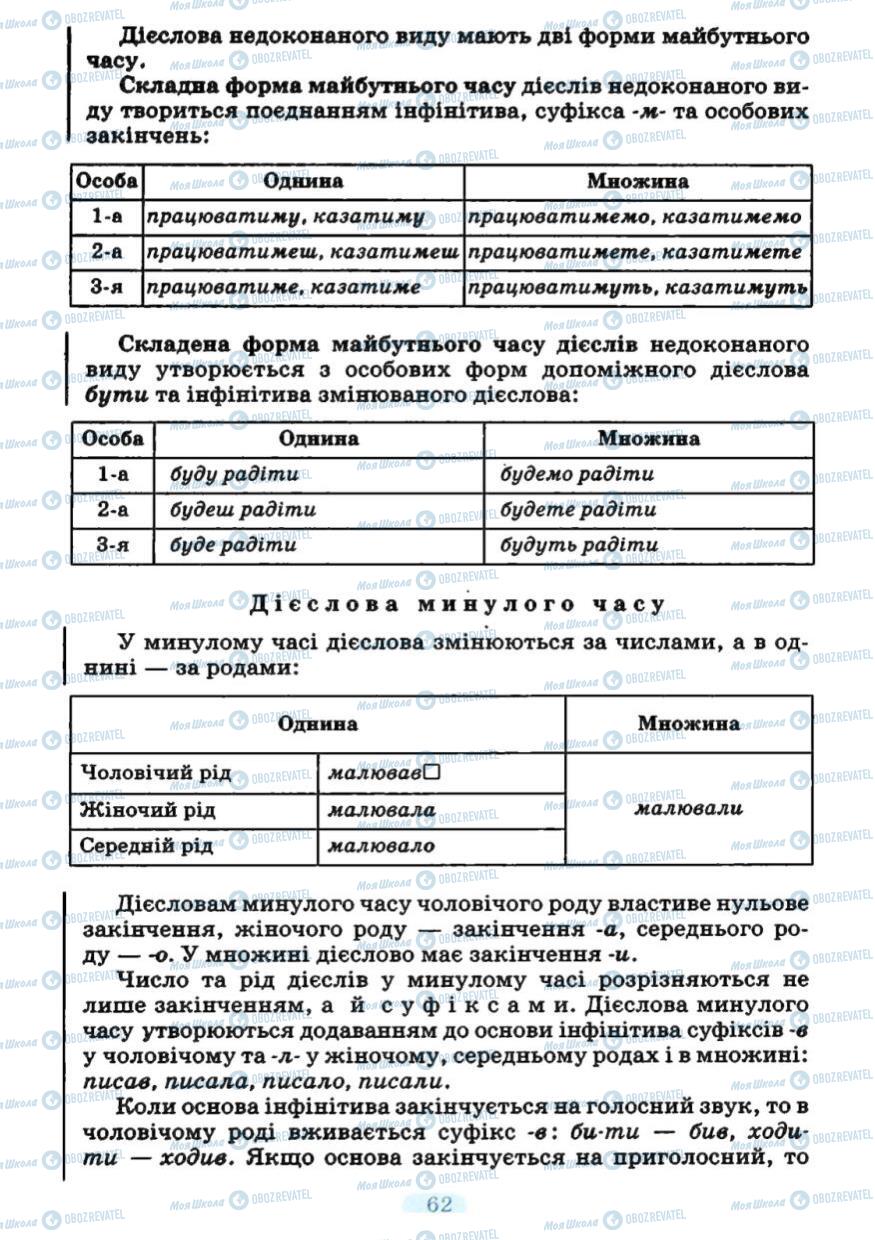 Учебники Укр мова 7 класс страница 61