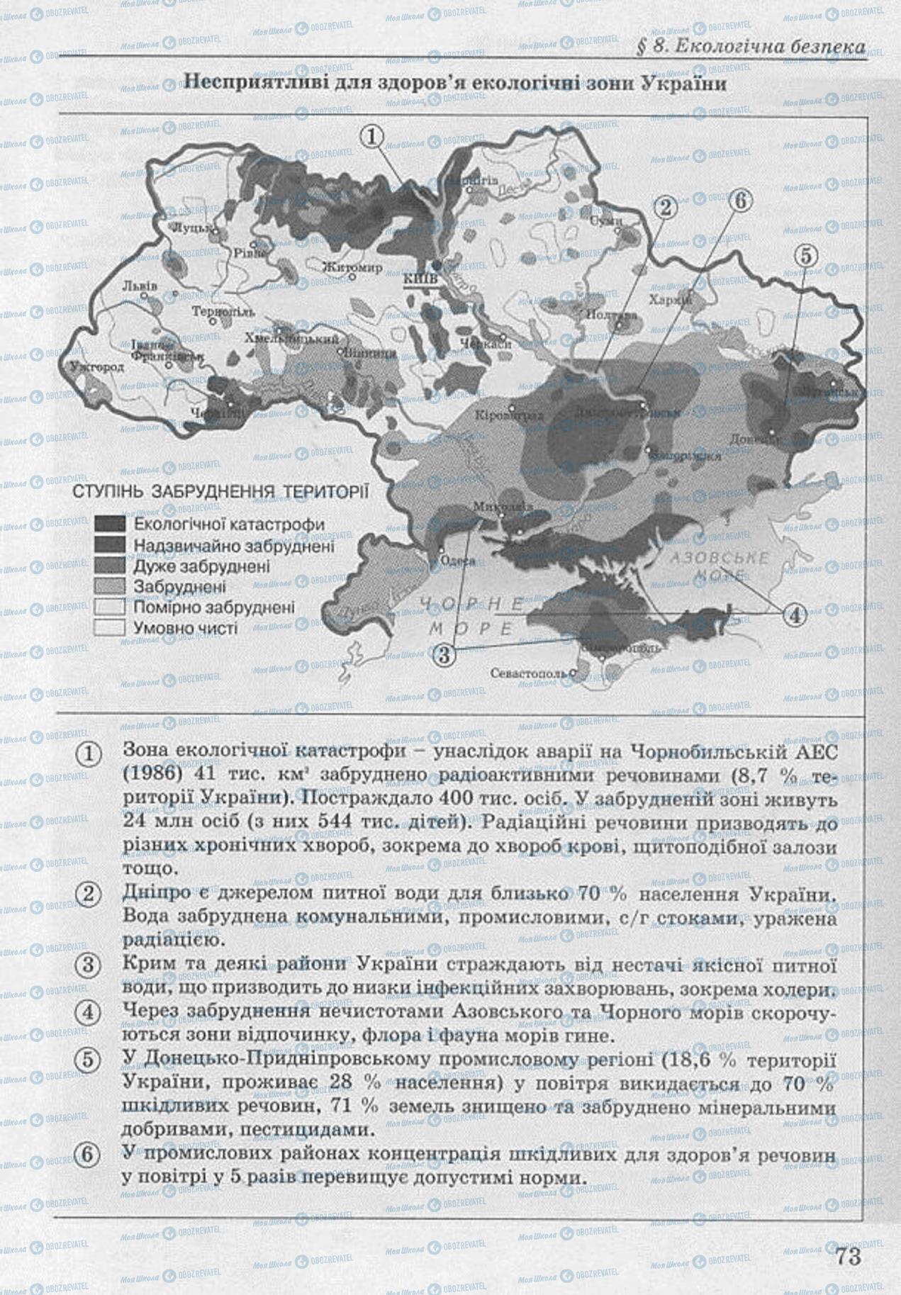 Учебники Основы здоровья 8 класс страница 73