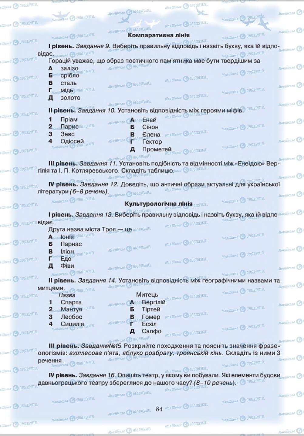 Учебники Зарубежная литература 8 класс страница  84