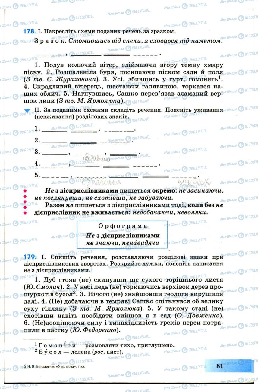 Підручники Українська мова 7 клас сторінка 81