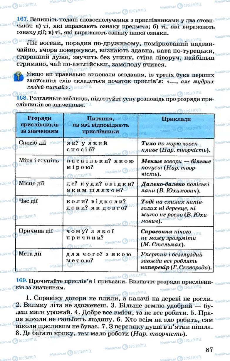 Підручники Українська мова 7 клас сторінка  87