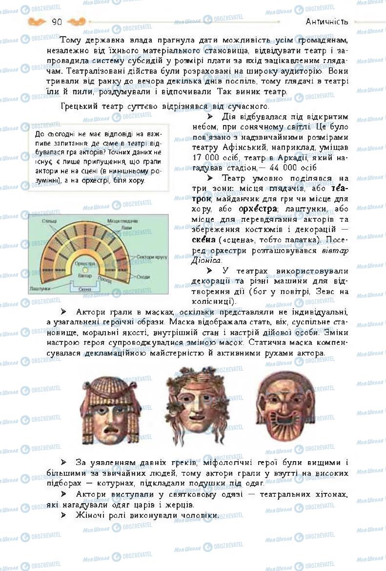 Учебники Зарубежная литература 8 класс страница 90