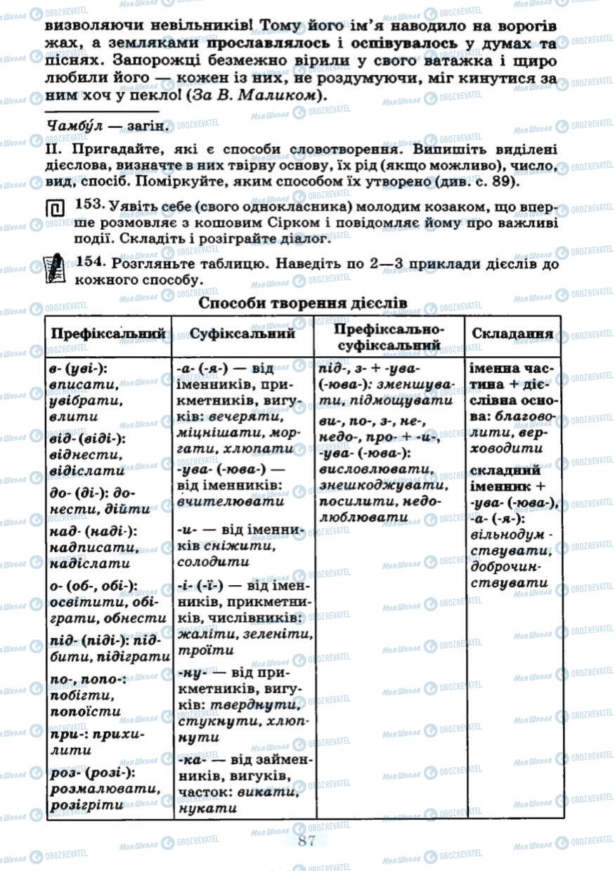 Підручники Українська мова 7 клас сторінка 87