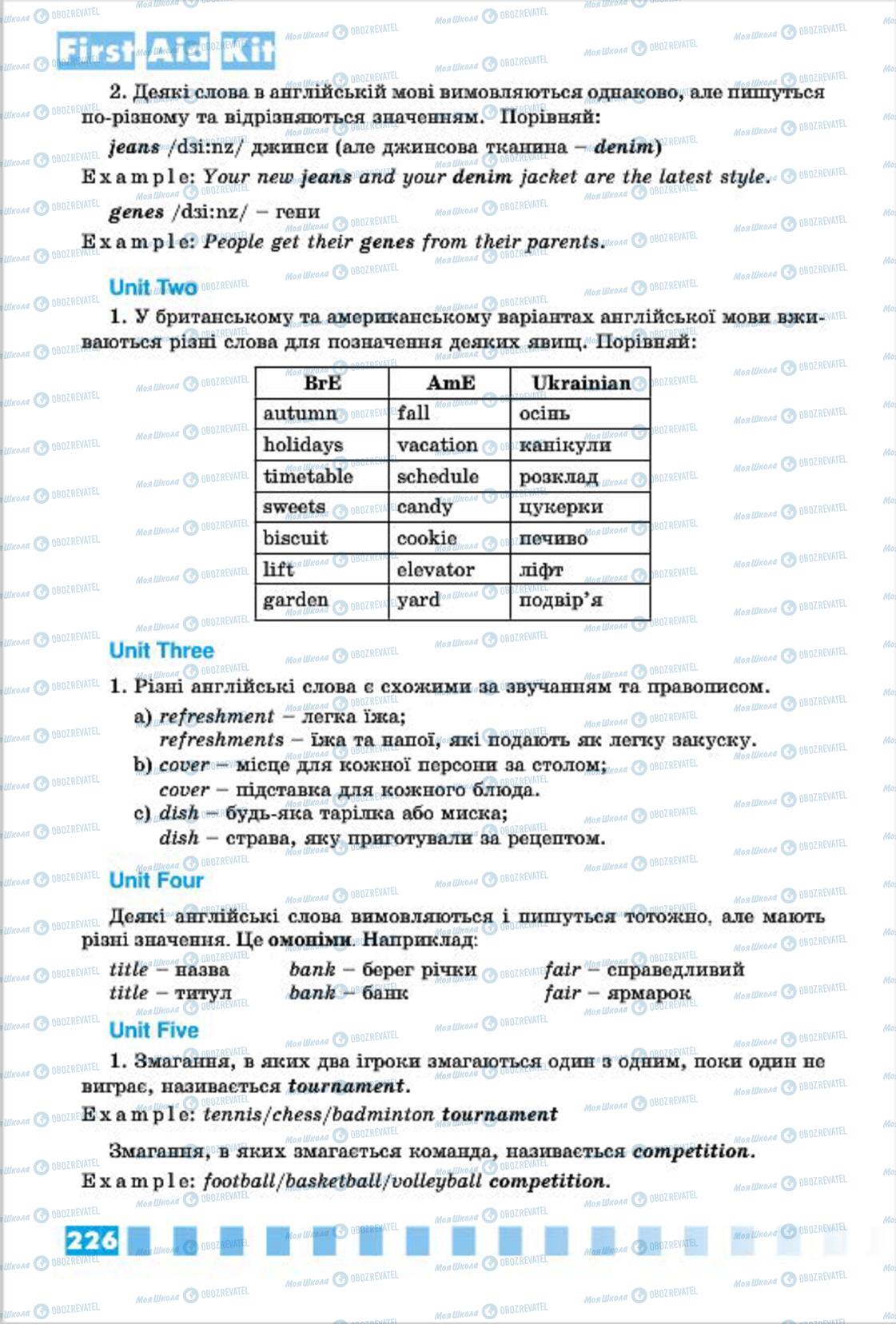 Підручники Англійська мова 7 клас сторінка 226