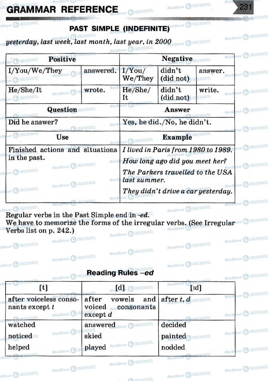 Підручники Англійська мова 7 клас сторінка 231