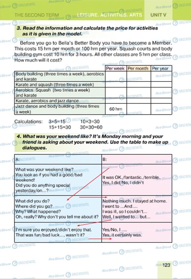 Підручники Англійська мова 7 клас сторінка 123