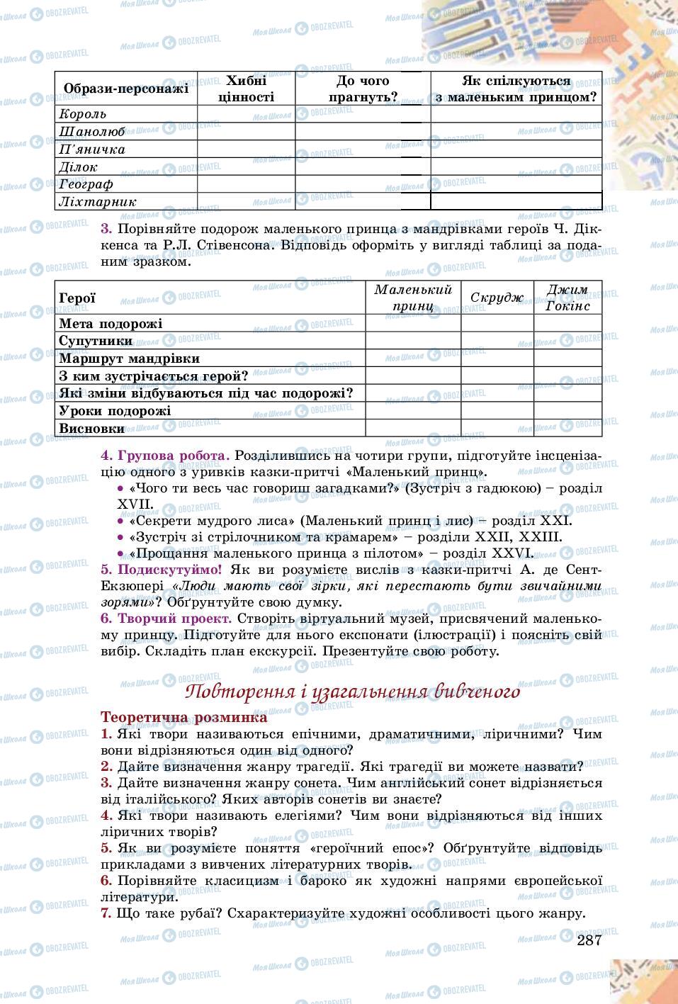 Підручники Зарубіжна література 8 клас сторінка 287