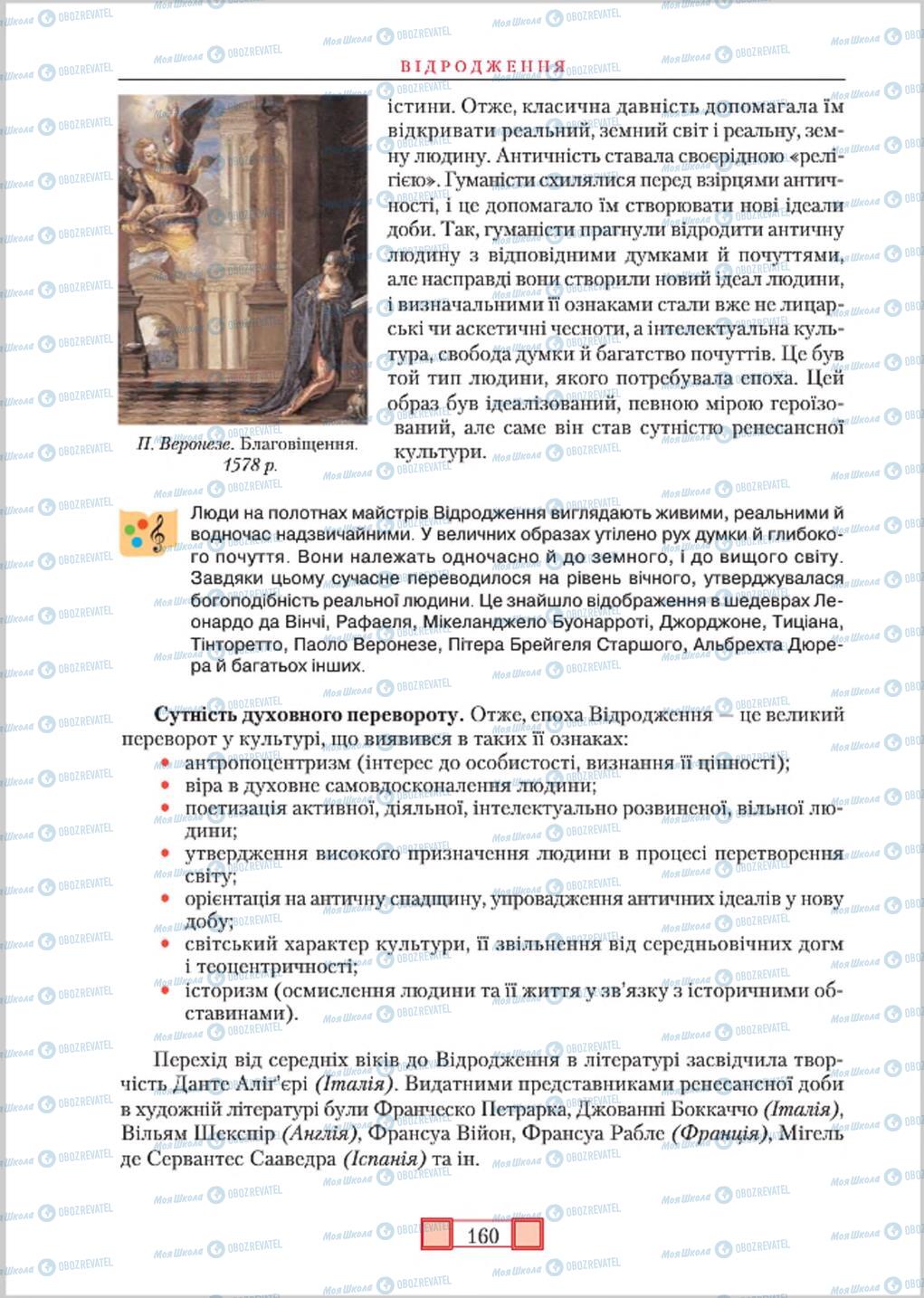 Учебники Зарубежная литература 8 класс страница 160