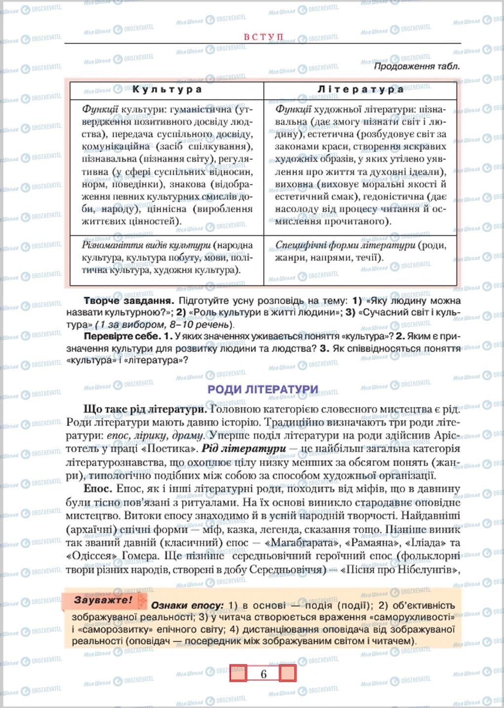 Підручники Зарубіжна література 8 клас сторінка 6