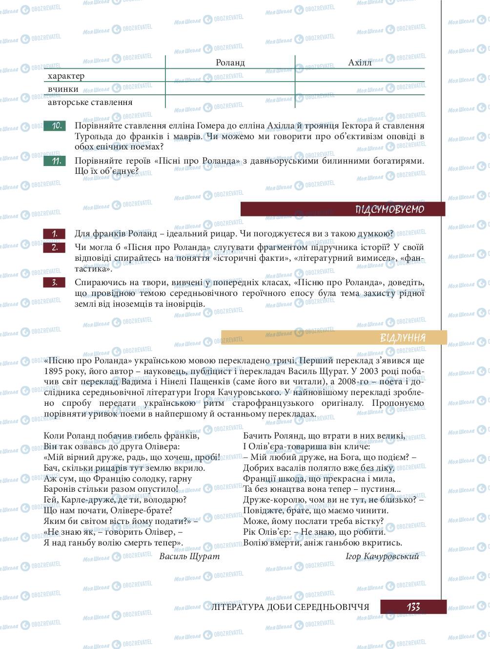 Учебники Зарубежная литература 8 класс страница 133