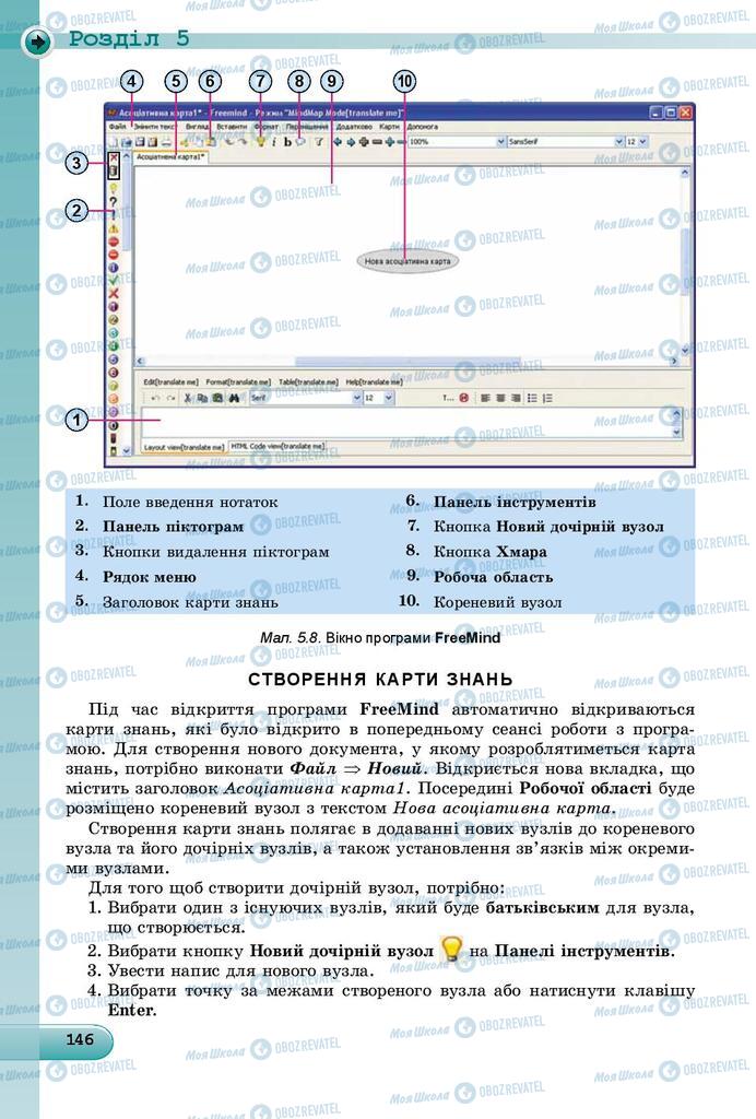 Підручники Інформатика 9 клас сторінка 146