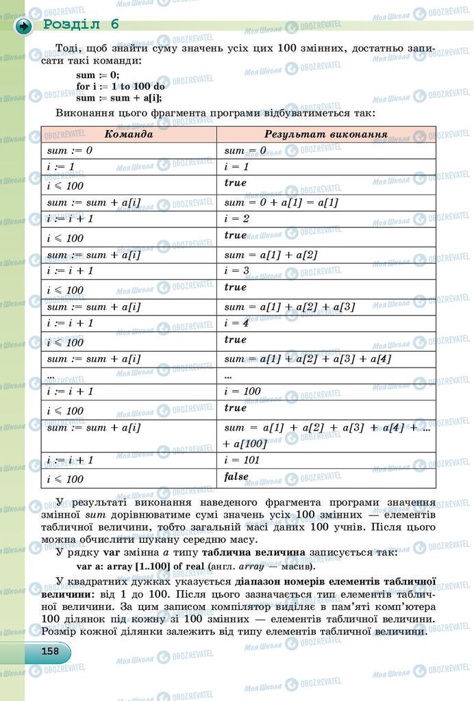 Підручники Інформатика 9 клас сторінка  158