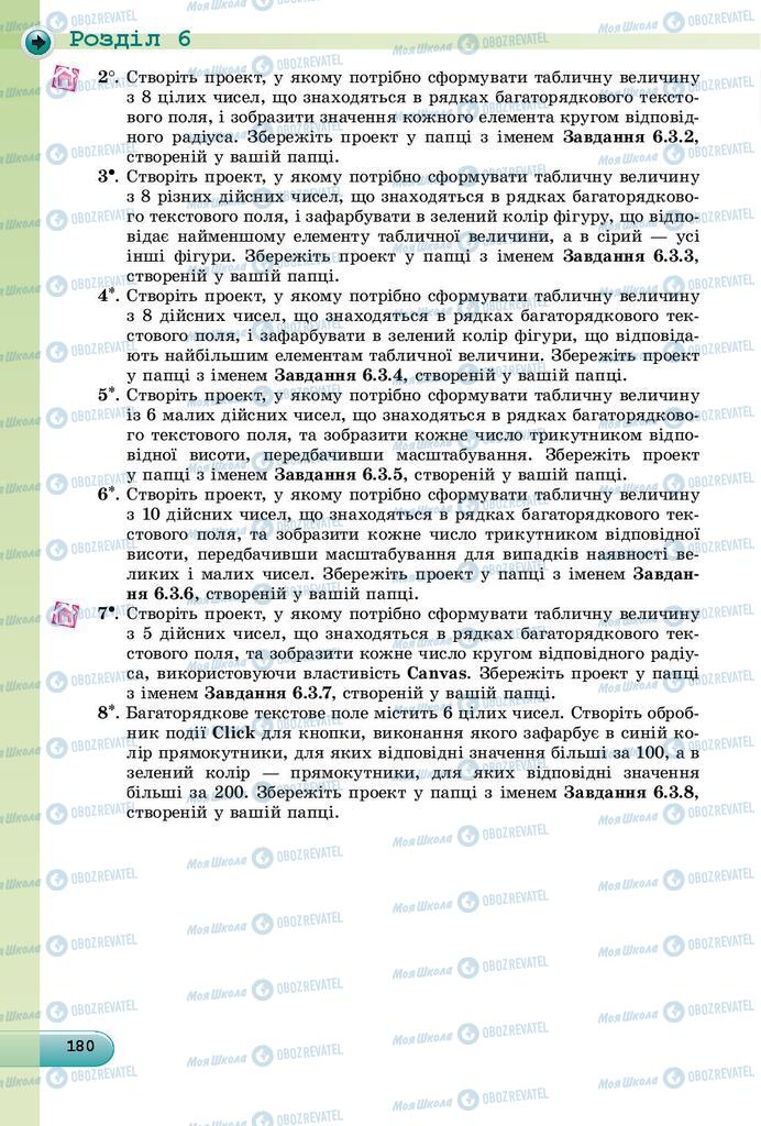 Підручники Інформатика 9 клас сторінка 180