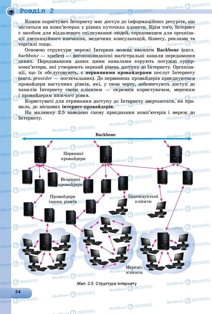 Учебники Информатика 9 класс страница  34