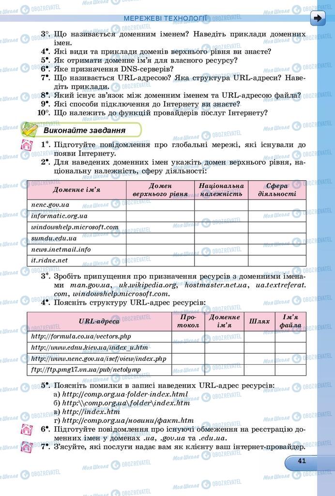 Підручники Інформатика 9 клас сторінка 41