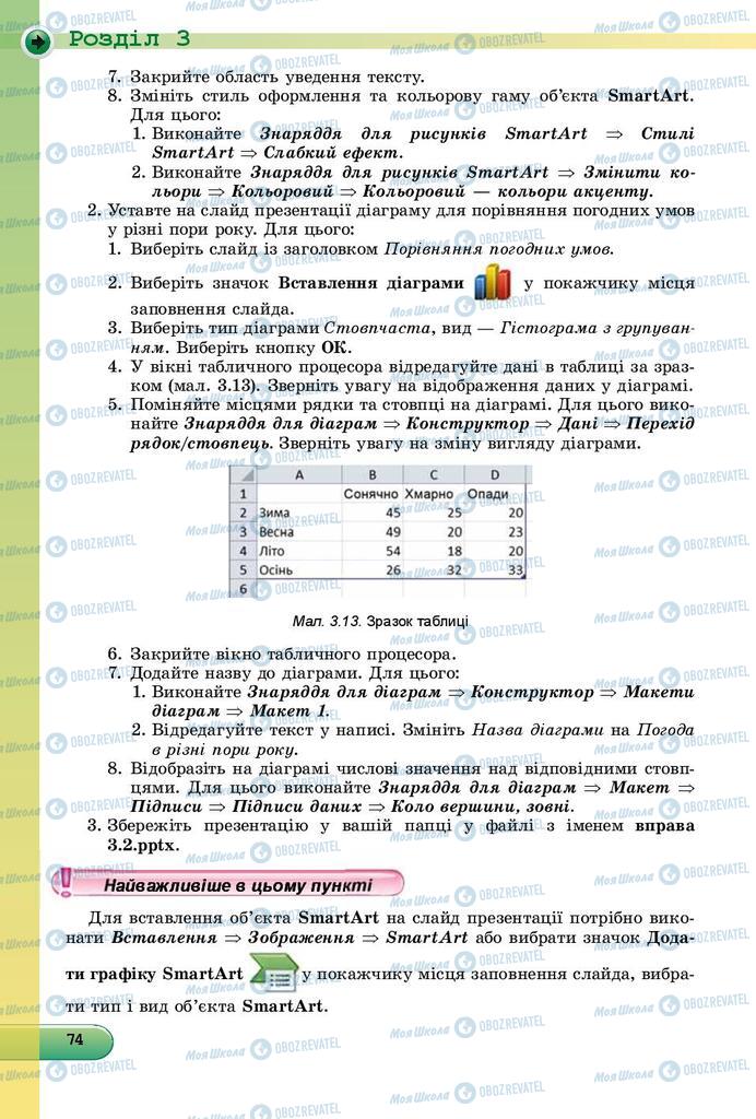 Підручники Інформатика 9 клас сторінка 74