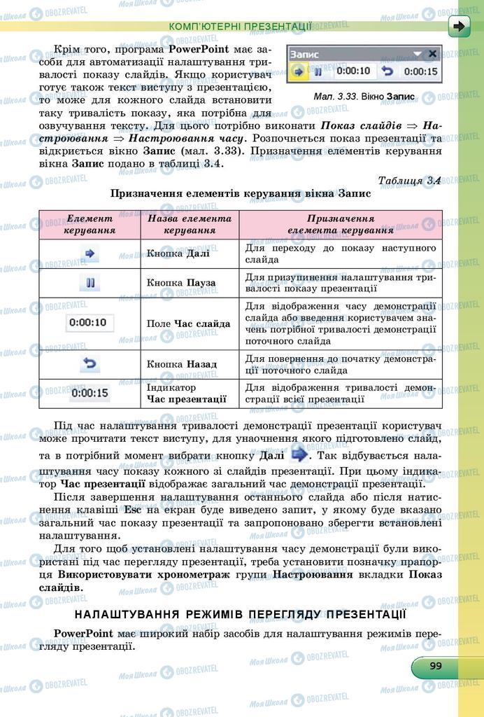 Підручники Інформатика 9 клас сторінка  99