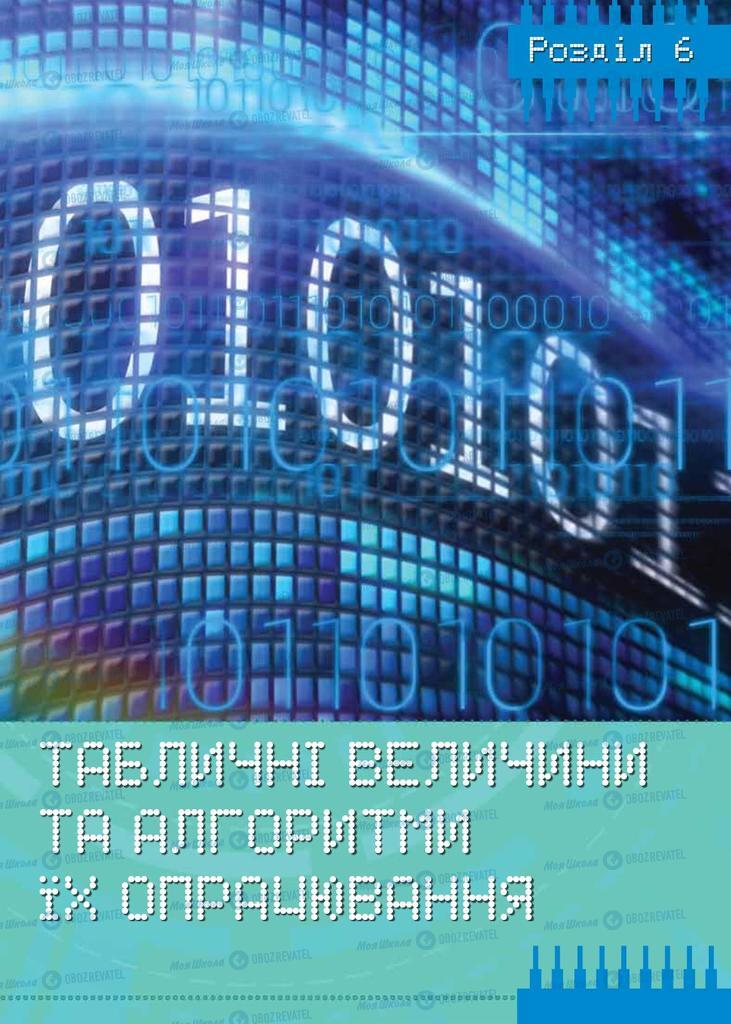 Підручники Інформатика 9 клас сторінка 109