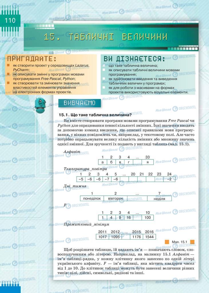 Учебники Информатика 9 класс страница 110