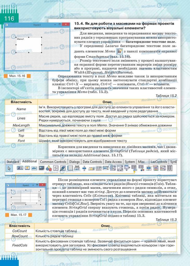 Підручники Інформатика 9 клас сторінка 116