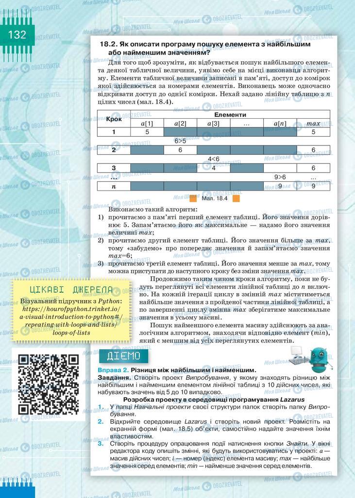 Підручники Інформатика 9 клас сторінка 132