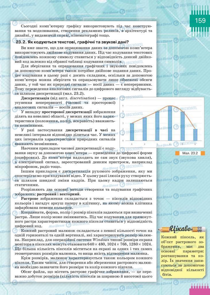 Підручники Інформатика 9 клас сторінка 159