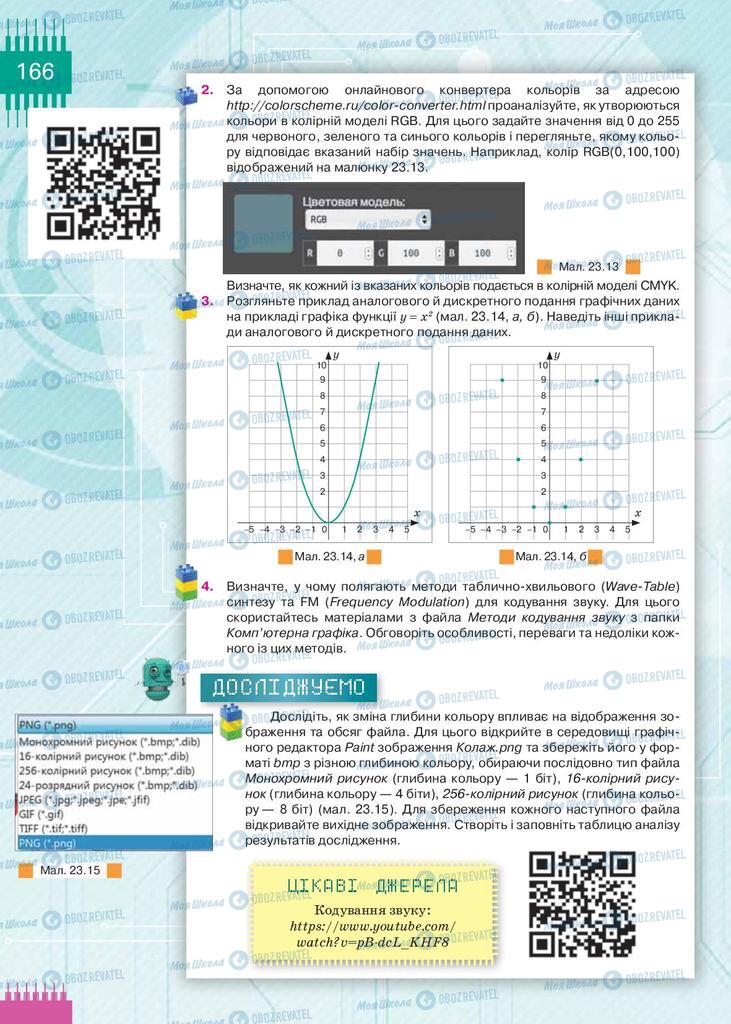 Підручники Інформатика 9 клас сторінка 166