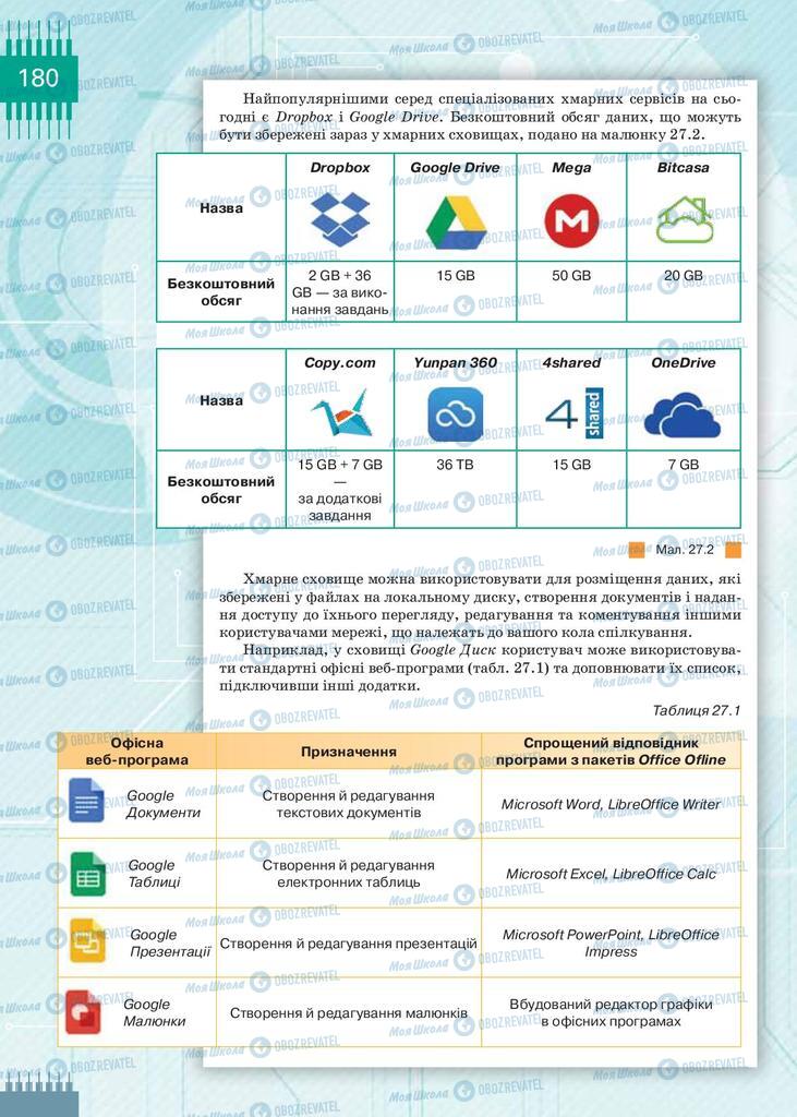 Учебники Информатика 9 класс страница 180