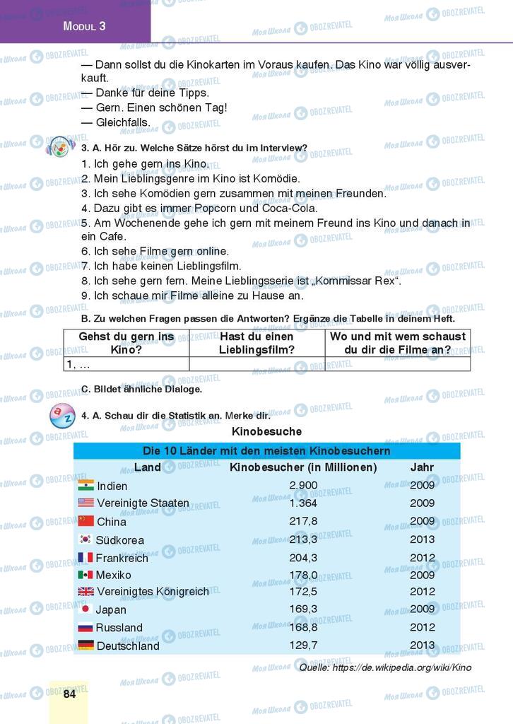 Підручники Німецька мова 9 клас сторінка 84