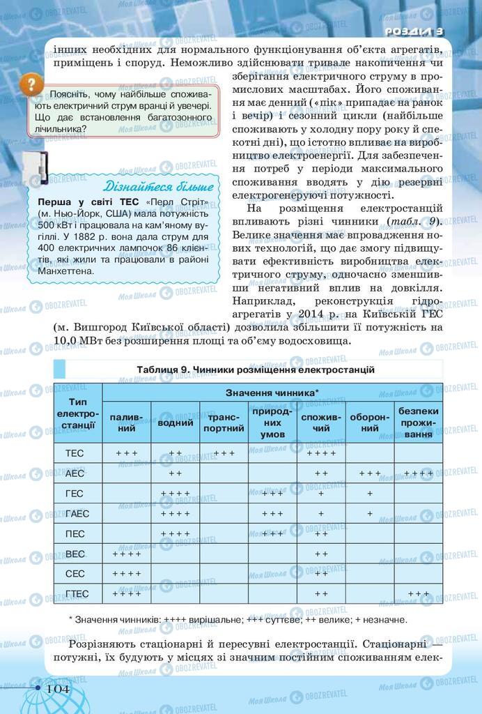Учебники География 9 класс страница 104