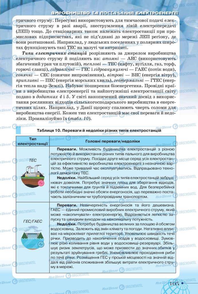 Підручники Географія 9 клас сторінка 105