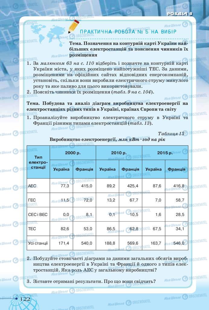 Підручники Географія 9 клас сторінка 122