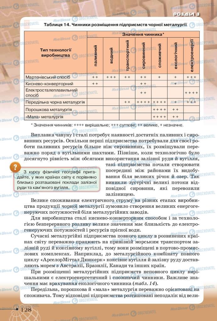 Підручники Географія 9 клас сторінка 128