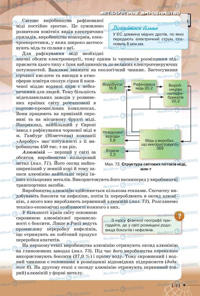Підручники Географія 9 клас сторінка 131