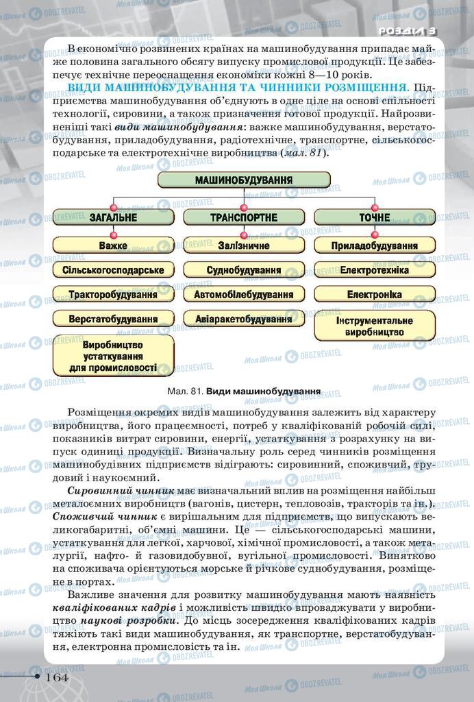 Учебники География 9 класс страница 164