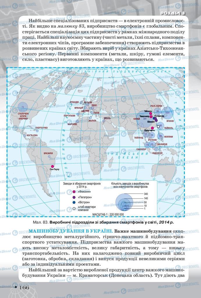 Учебники География 9 класс страница 166