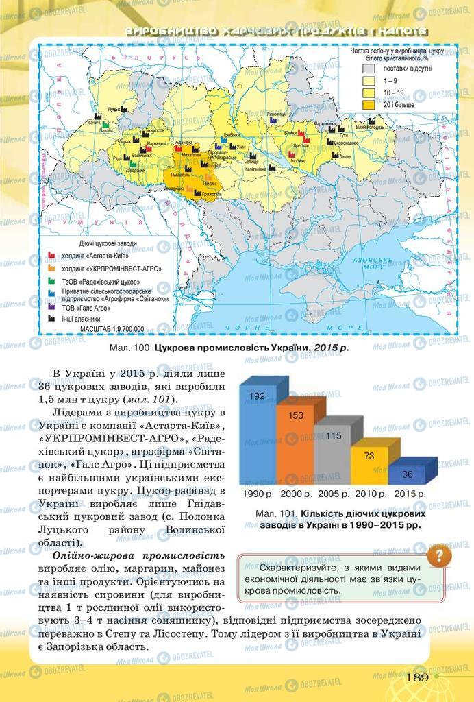Підручники Географія 9 клас сторінка 189