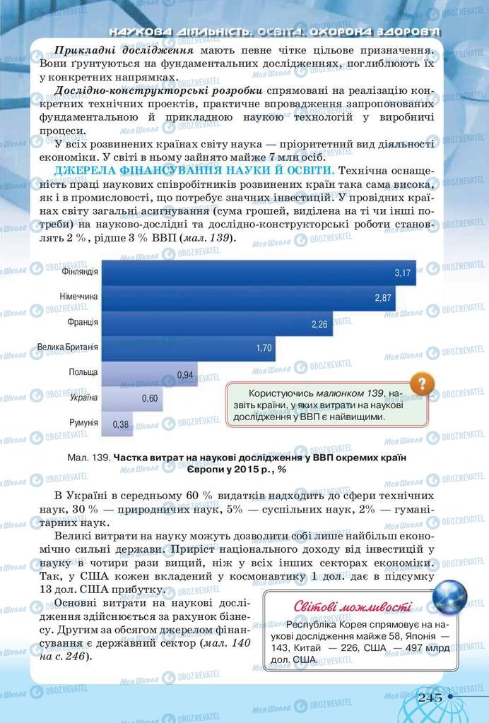 Підручники Географія 9 клас сторінка 245