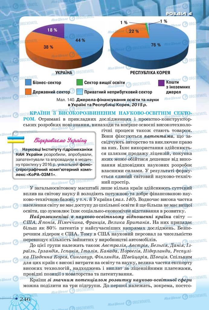 Підручники Географія 9 клас сторінка 246