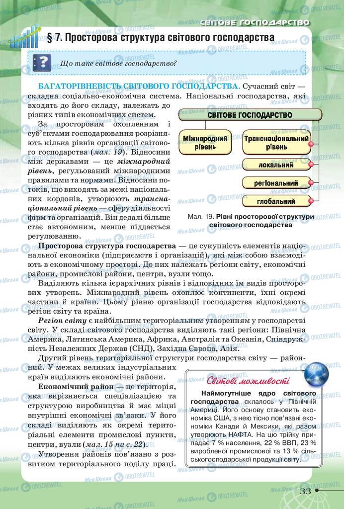 Підручники Географія 9 клас сторінка 33