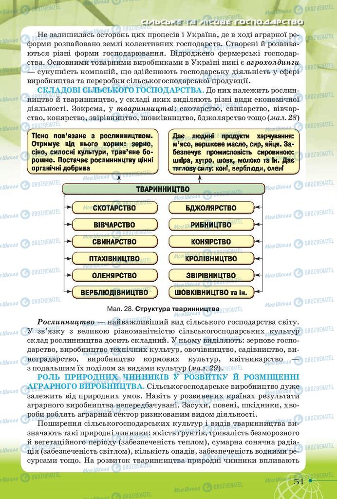Підручники Географія 9 клас сторінка 51