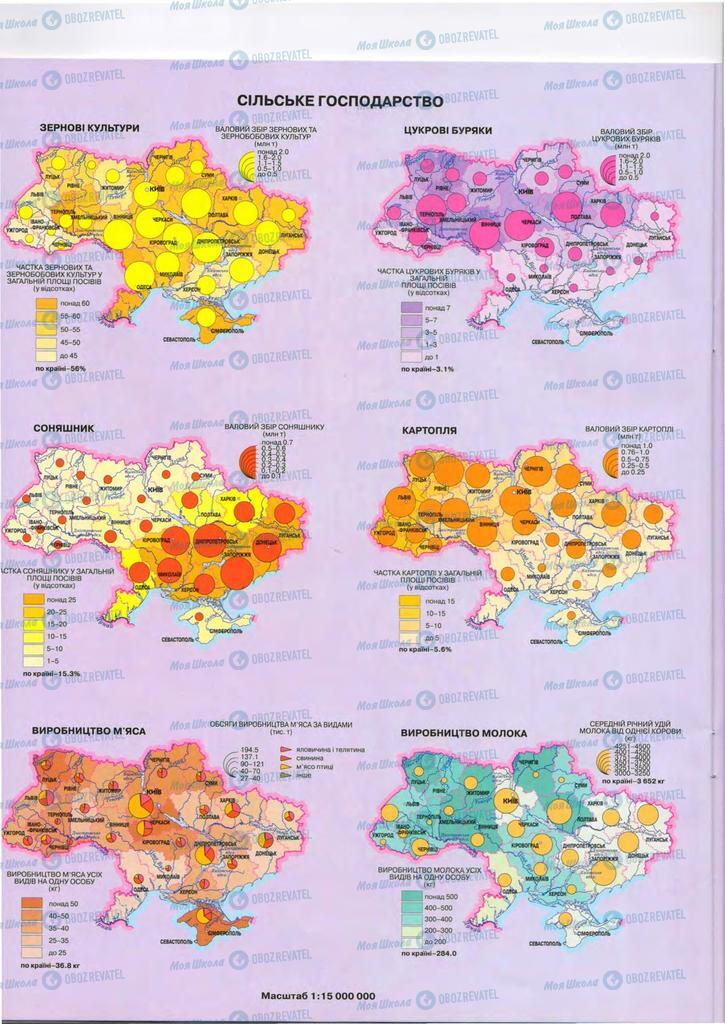 Підручники Географія 9 клас сторінка 28