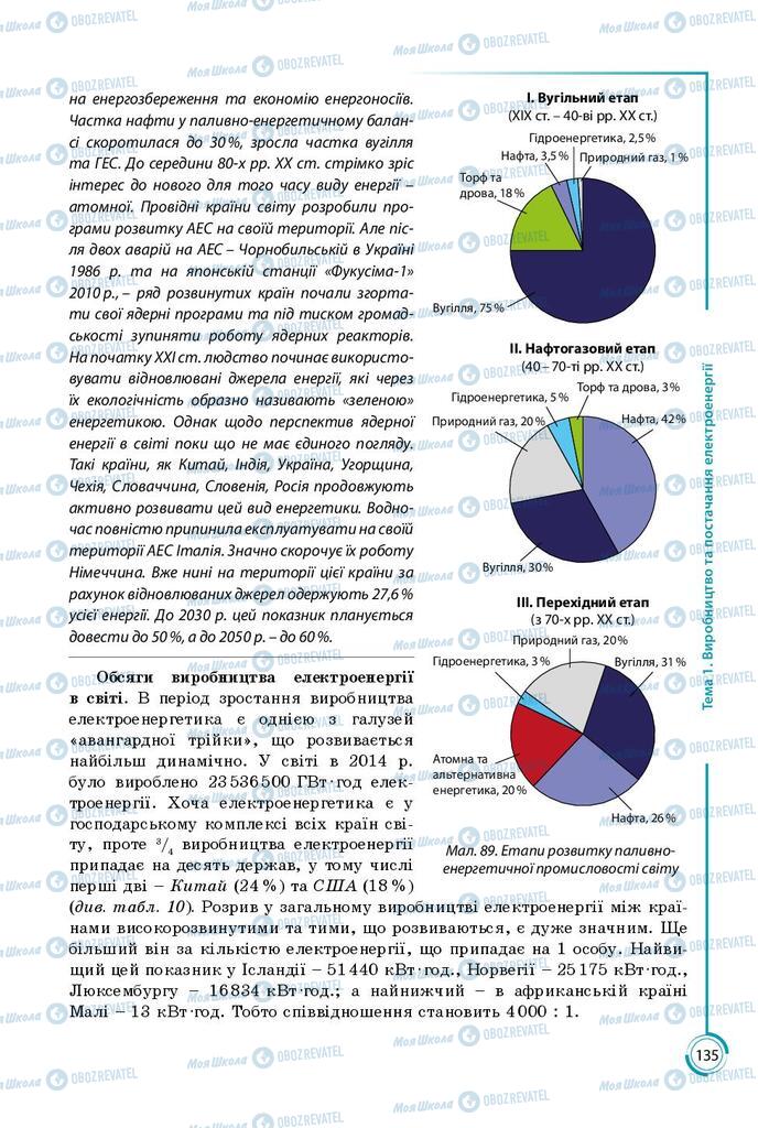 Підручники Географія 9 клас сторінка 135