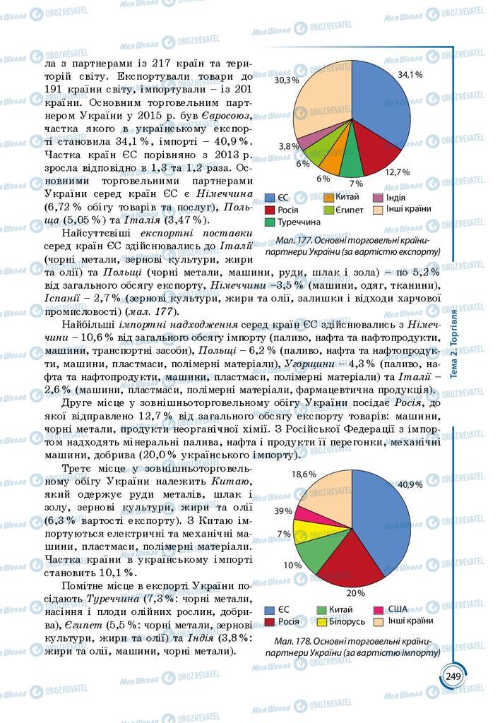 Учебники География 9 класс страница 249