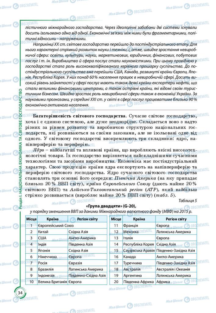 Підручники Географія 9 клас сторінка 34