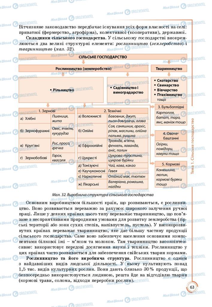 Учебники География 9 класс страница 63